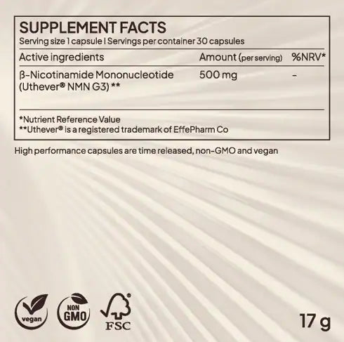 NAD+ Monitor & Activator