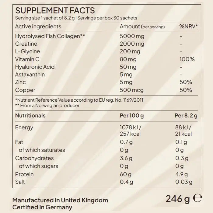 Nutritional facts panel for Juvina Collagen+ Catalyst showing dosages for hydrolysed marine collagen, creatine, L-glycine, vitamin C, astaxanthin, and hyaluronic acid.