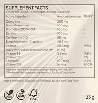 Nutritional facts panel for Juvina Essentials I XR time-released capsules showing dosages for Trans-Resveratrol, Quercetin, Co-Enzyme Q10, EGCG, and BioPerine.