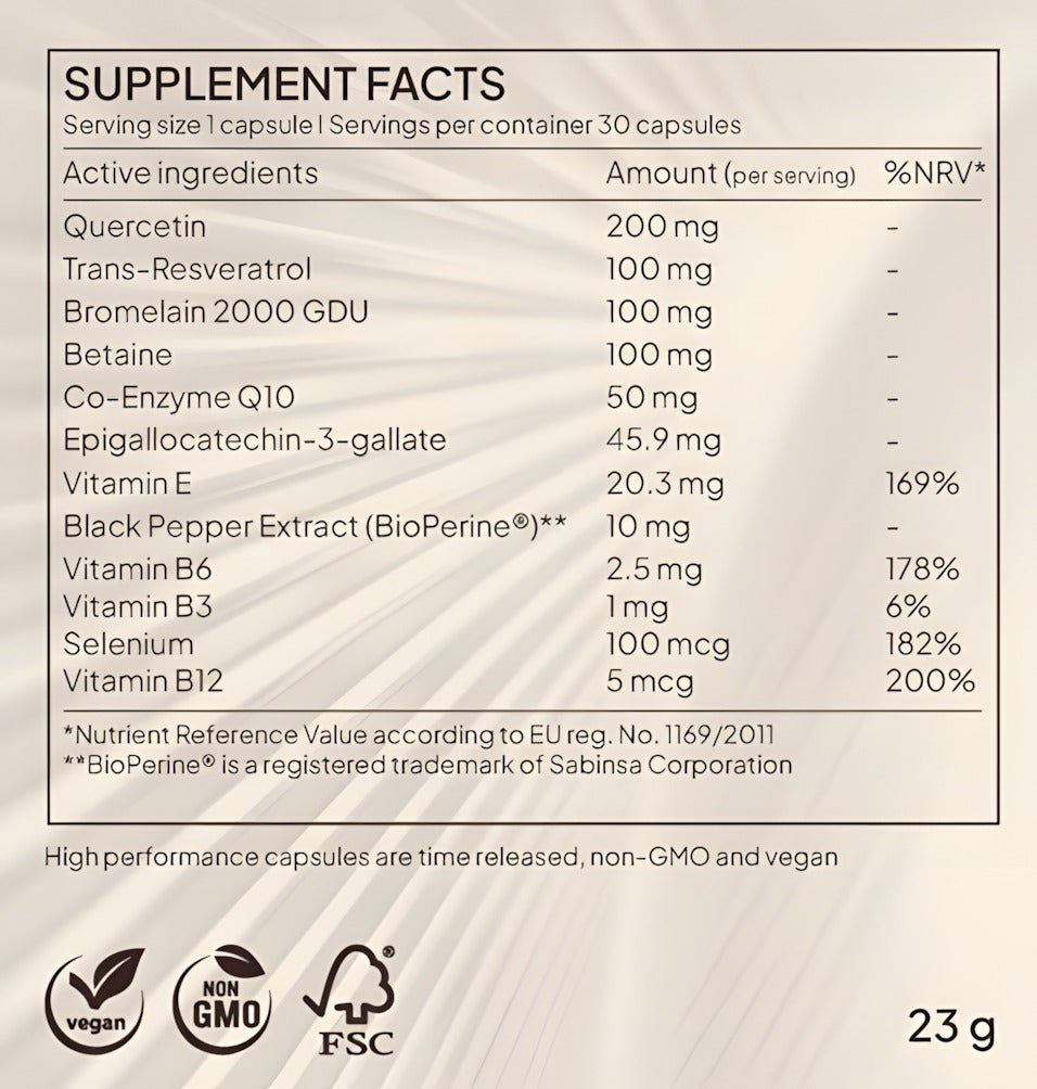Nutritional facts panel for Juvina Essentials I XR time-released capsules showing dosages for Trans-Resveratrol, Quercetin, Co-Enzyme Q10, EGCG, and BioPerine.